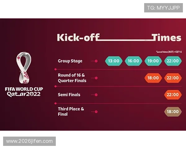 2022年卡塔尔世界杯详细赛程表及各阶段比赛结果全记录 2022年卡塔尔世界杯详细赛程表及各阶段比赛结果全记录