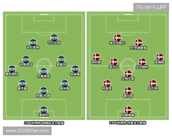 2023年世界杯韩国队首发阵容全解析：战术布局与关键球员的作用