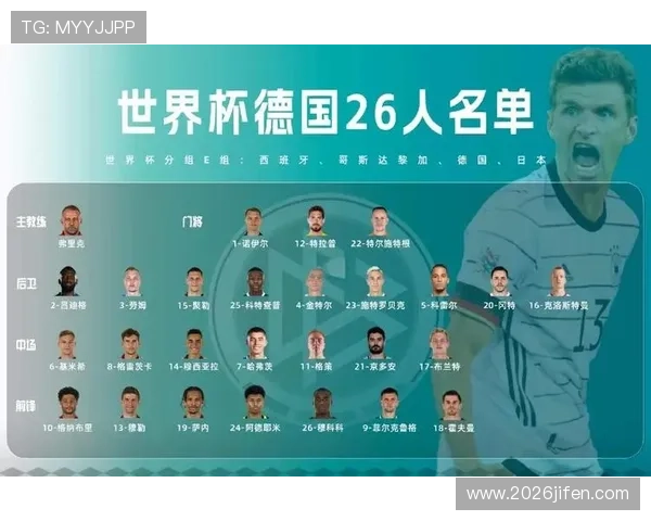 2024年欧洲区世界杯预选赛积分榜中领先球队的战术特点与未来潜力分析 2024年欧洲区世界杯预选赛积分榜中领先球队的战术特点与未来潜力分析