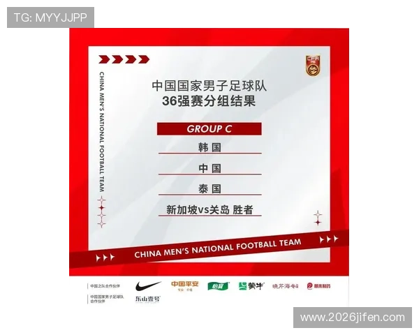 2026世界杯分组对战表图详细解析与最新更新信息