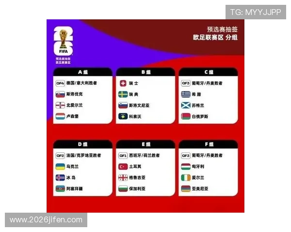 2026世界杯各洲名额变化对非洲、亚洲等新兴足球强国的机遇与挑战