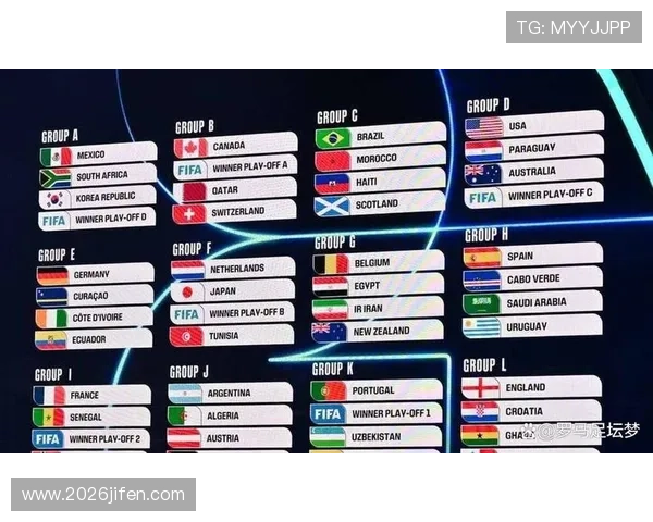 2026年世界杯决赛冠军预测与夺冠热门球队分析 2026年世界杯决赛冠军预测与夺冠热门球队分析