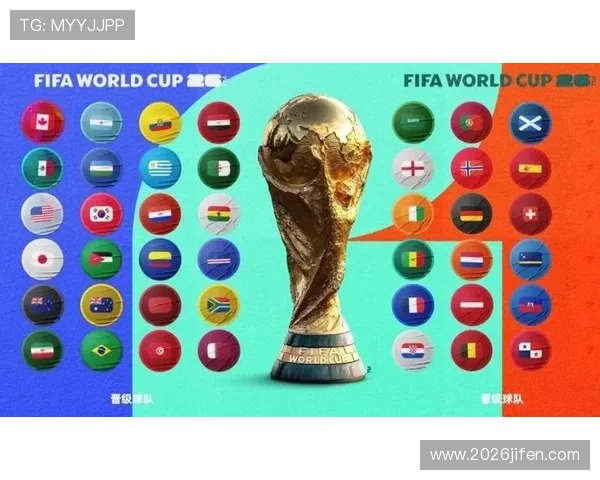 2026年世界杯在哪个国家举行的最新消息与分析 2026年世界杯在哪个国家举行的最新消息与分析
