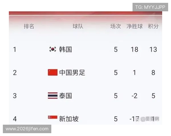 2026年欧洲区世界杯预选赛关键比赛时间表与重要赛事预测