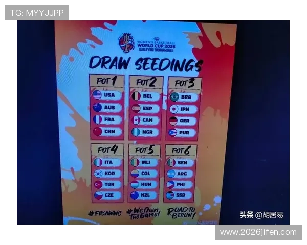 2026年世界杯预选赛中国队晋级之路的挑战与机遇详解 2026年世界杯预选赛中国队晋级之路的挑战与机遇详解