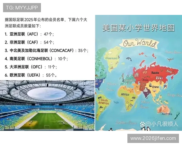 2026年亚洲世界杯名额分配对亚洲足球国家队战略调整的启示 2026年亚洲世界杯名额分配对亚洲足球国家队战略调整的启示