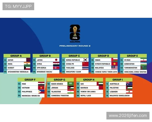 2026足球世界杯时间表完整版，涵盖小组赛到决赛的详细时间安排