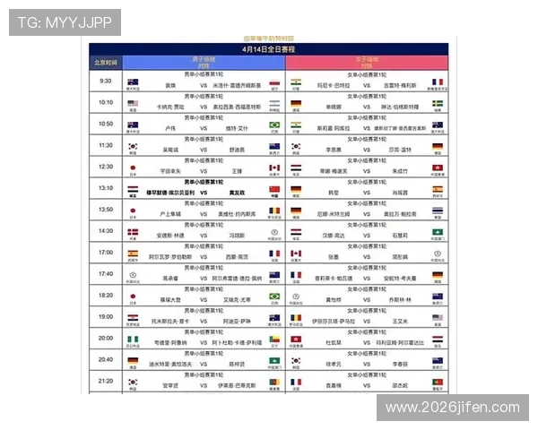 世界杯什么时候开始2026年比赛时间安排及详细时间表