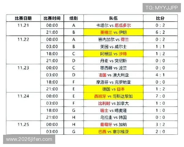 世界杯历史最佳射手排名前十的详细分析与精彩瞬间
