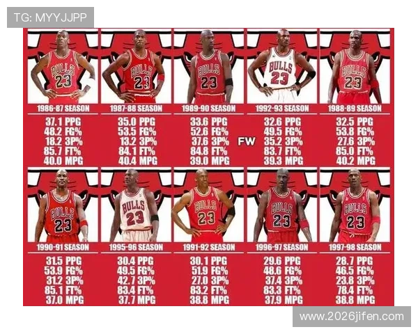 世界杯历届最佳射手：总结历届得分王的得分数据、比赛表现与职业生涯亮点