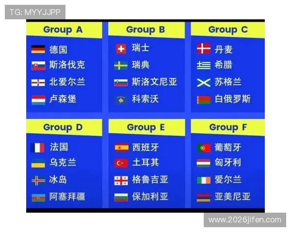 世界杯预选赛欧洲区赛程安排最新更新全面解析