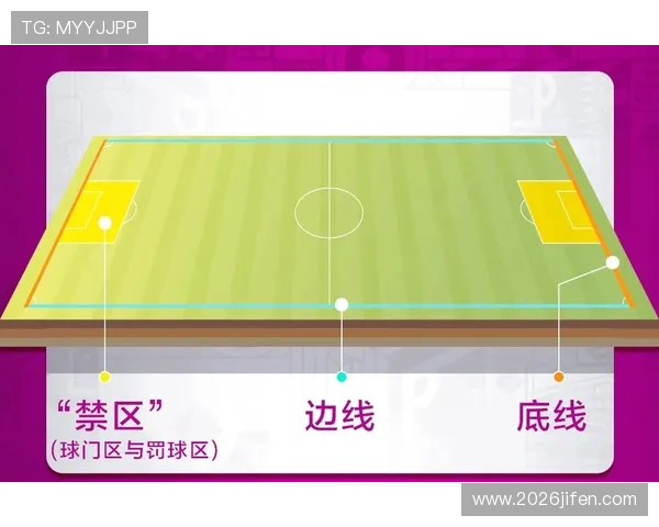全面解析卡塔尔世界杯规则体系:比赛流程、裁判判罚标准及违规处理措施 全面解析卡塔尔世界杯规则体系:比赛流程、裁判判罚标准及违规处理措施