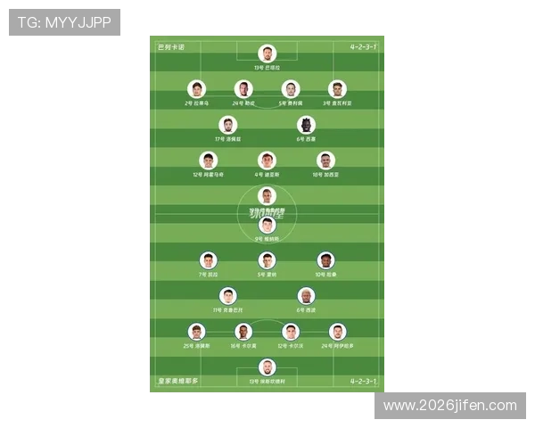 巴西2026世界杯预选赛主力阵容调整与战术策略探讨