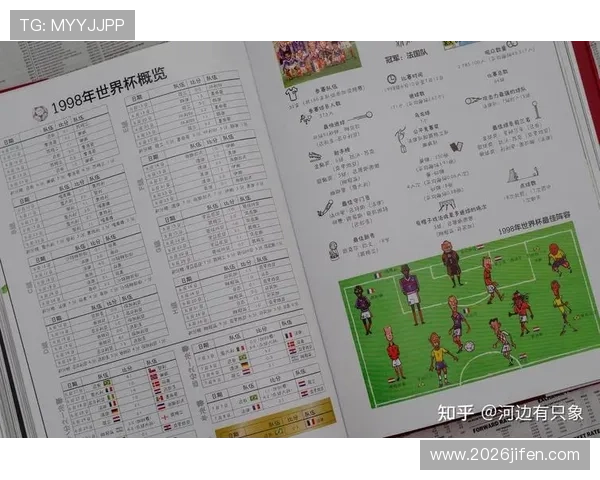 历届世界杯历史:不同国家举办世界杯的历史背景与赛事影响力分析 历届世界杯历史:不同国家举办世界杯的历史背景与赛事影响力分析