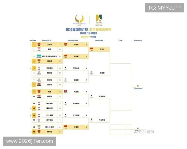 2026年世界杯席位分配方案全面解读，未来几大洲晋级名额变化趋势