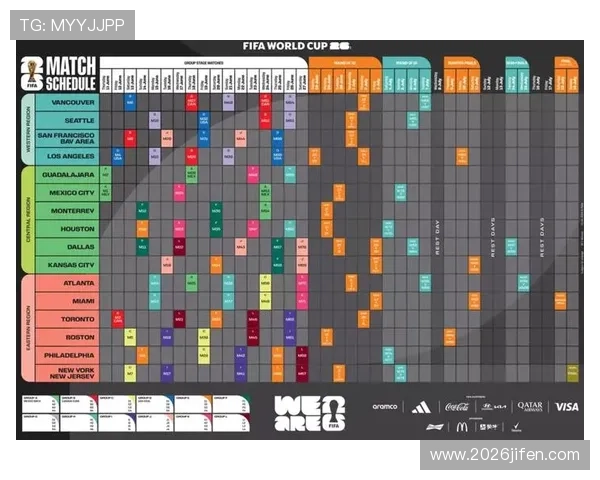2026年世界杯赛程表对阵图完整版,涵盖每场比赛时间与地点安排 2026年世界杯赛程表对阵图完整版,涵盖每场比赛时间与地点安排