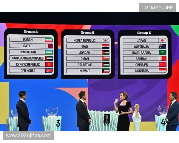 2026年中国足球冲击世界杯的成功几率及备战策略全面解析