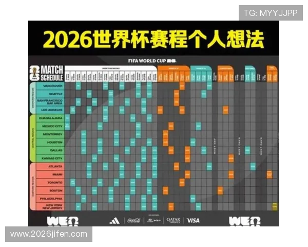 2026美加墨世界杯揭幕战精彩瞬间回顾与赛前预测分析