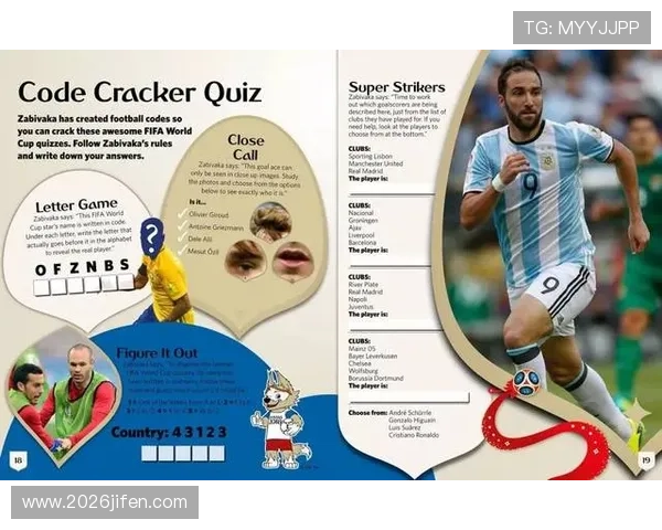 世界杯金球奖和金靴奖的颁奖仪式流程及其在足球界的影响力分析