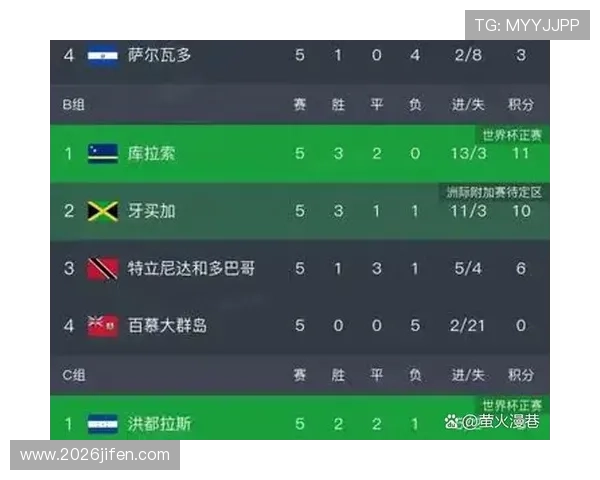 中国足球在世界杯历史上的突破与不足之处深度解析