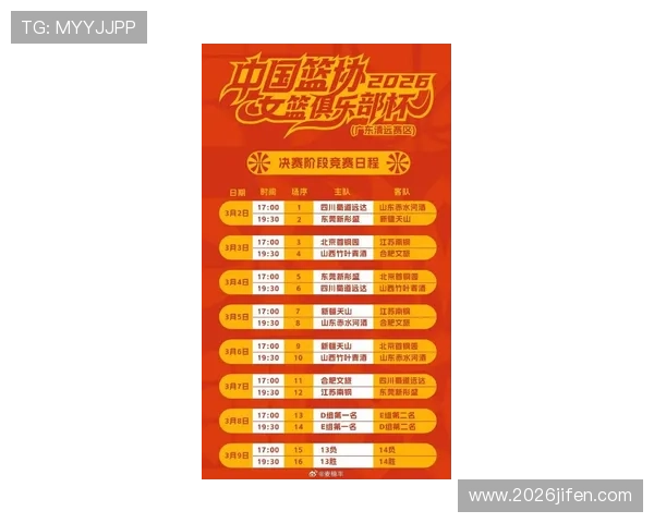 全面解读2026年女篮世界杯预选赛分组表，哪些球队将展开激烈角逐