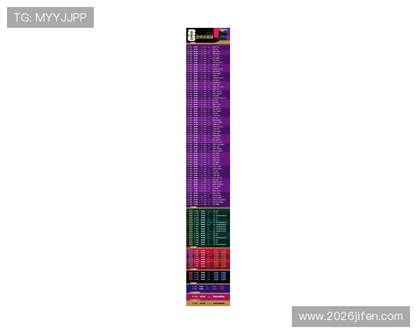 2026年世界杯48支球队比赛流程及晋级规则全方位解读 2026年世界杯48支球队比赛流程及晋级规则全方位解读
