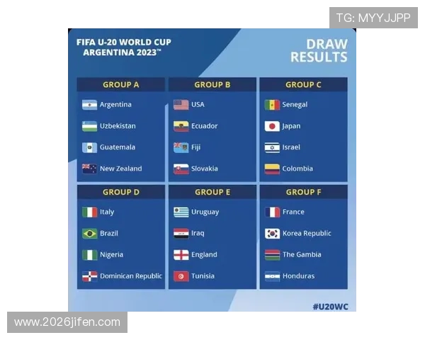 2026年世界杯小组分组抽签流程及各国球队分组情况介绍