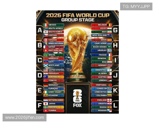 2026年世界杯参赛的球队有哪些值得关注的亮点