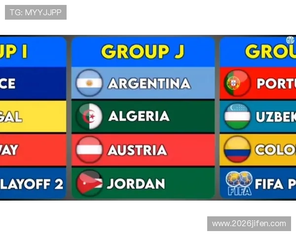2026年世界杯名额分配方案对亚洲、非洲、欧洲等地区的具体影响分析 2026年世界杯名额分配方案对亚洲、非洲、欧洲等地区的具体影响分析