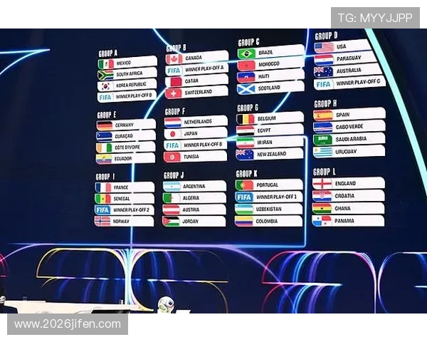 2026年世界杯杯参赛名单公布时间及各国入选情况全面解读