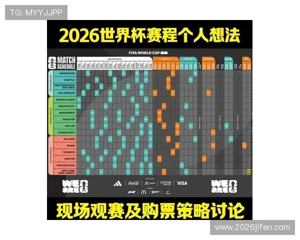 2026年世界杯时间表一览表全部更新，详细列出每阶段比赛时间与赛程安排