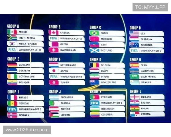 2026年欧洲世界杯预选赛各参赛国家队实力对比与晋级前景预测