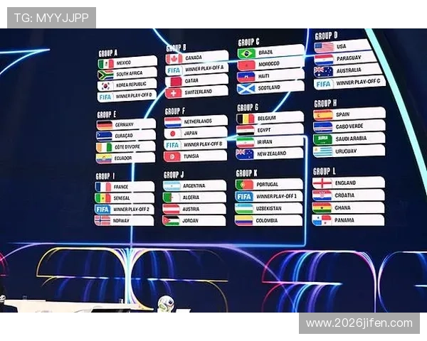 2026美加墨世界杯小组抽签后各国球队的战术布局与晋级机会分析 2026美加墨世界杯小组抽签后各国球队的战术布局与晋级机会分析
