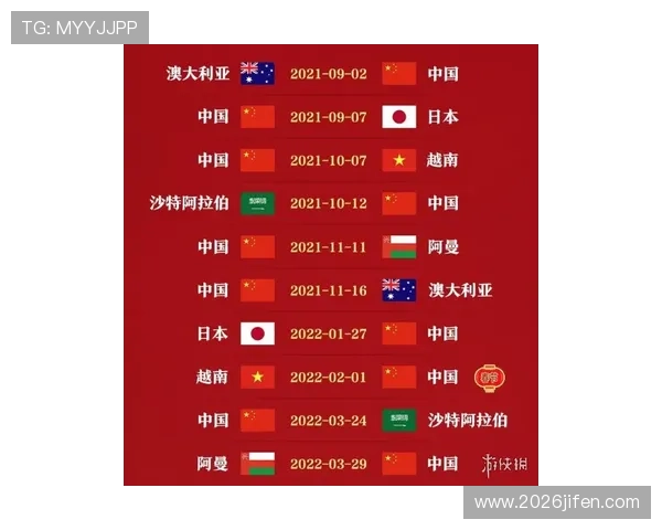 世界杯亚洲区预选赛中国队赛程更新及比赛时间安排,助你提前掌握比赛动态 世界杯亚洲区预选赛中国队赛程更新及比赛时间安排,助你提前掌握比赛动态