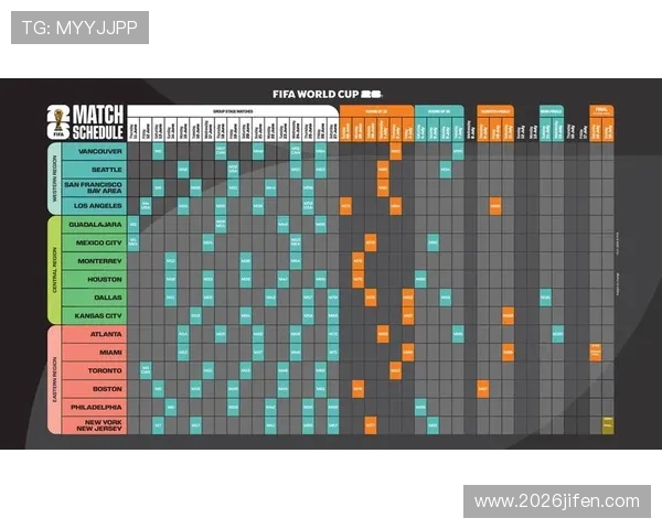 未来世界杯扩军对足球运动普及和青训体系建设的积极推动作用