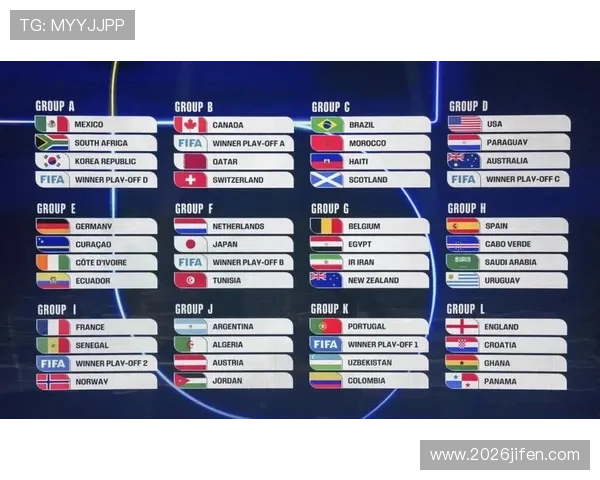 美加墨世界杯赛程时间表完整版，2023年比赛时间、场次安排及重要赛事预告