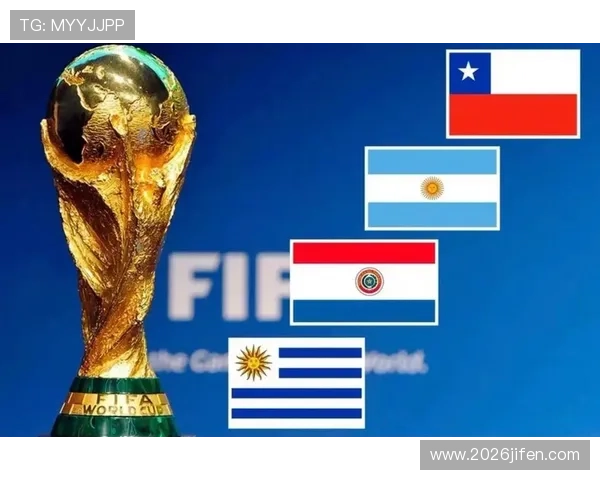 足球世界杯2026年举办地选择标准与申办流程全面解析