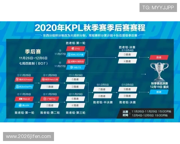 2026年世界杯举办地点最新官方公告，了解比赛城市和赛程安排