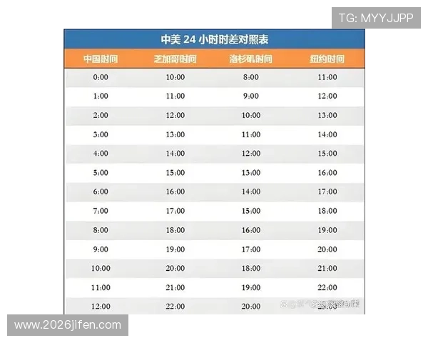 2026年世界杯亚洲区预选赛详细赛程安排及最新比赛时间表全解析