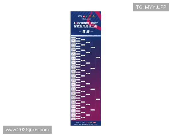 2026年世界杯决赛圈对阵图详细信息及赛程安排全方位解析