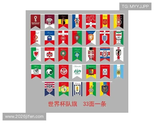2026年世界杯48支球队完整图片集，详细介绍每支球队的队徽和队服设计
