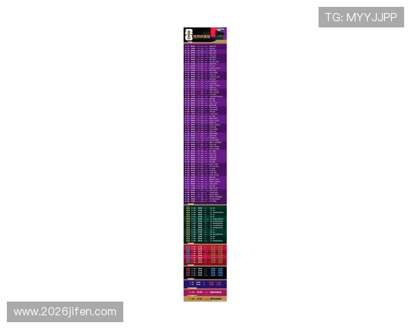 2026年世界杯北京时间赛程安排，确保中国球迷不错过任何精彩瞬间