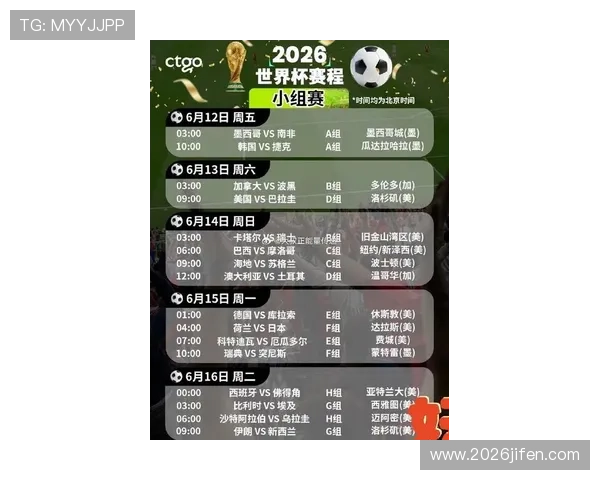 2026年世界杯时间赛程表全景指南,助你提前了解每场比赛的具体时间安排 2026年世界杯时间赛程表全景指南,助你提前了解每场比赛的具体时间安排