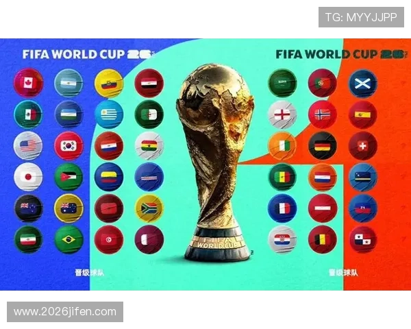 2026年世界杯欧洲区积分榜最新排名变化,哪些球队表现最为突出
