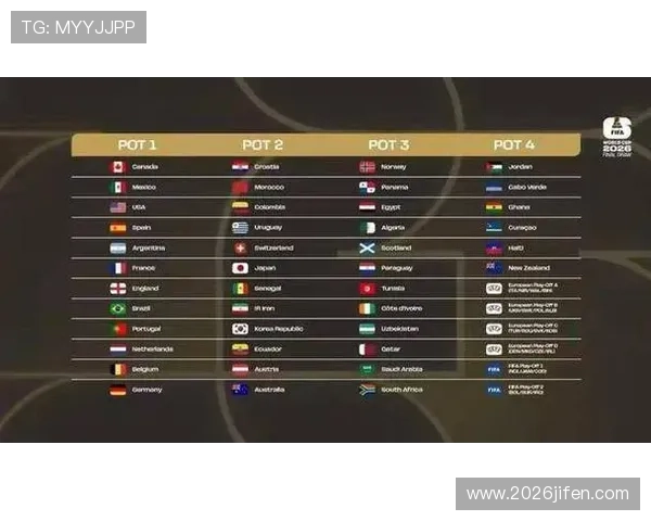 2026年世界杯比赛时间预计北京时间,赛事时间表及观赛建议一览