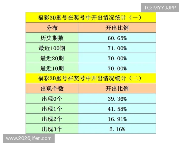 MS88明升体育优惠活动与福利政策详细介绍提升你的投注收益 MS88明升体育优惠活动与福利政策详细介绍提升你的投注收益