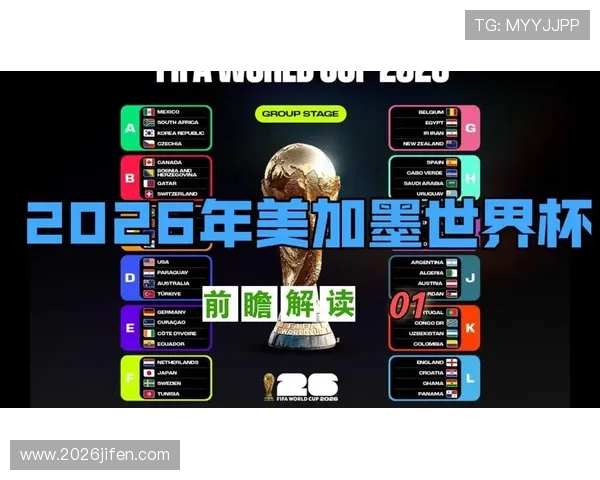 全面解读2026美加墨世界杯预选赛韩国中国队的晋级形势与未来展望 全面解读2026美加墨世界杯预选赛韩国中国队的晋级形势与未来展望