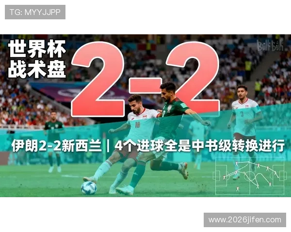 2026年世界杯伊朗对阵新西兰比赛攻防策略全面分析与预测