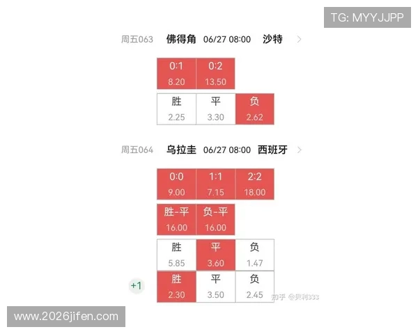 世界杯佛得角与沙特出线形势实时更新：晋级希望与淘汰风险分析