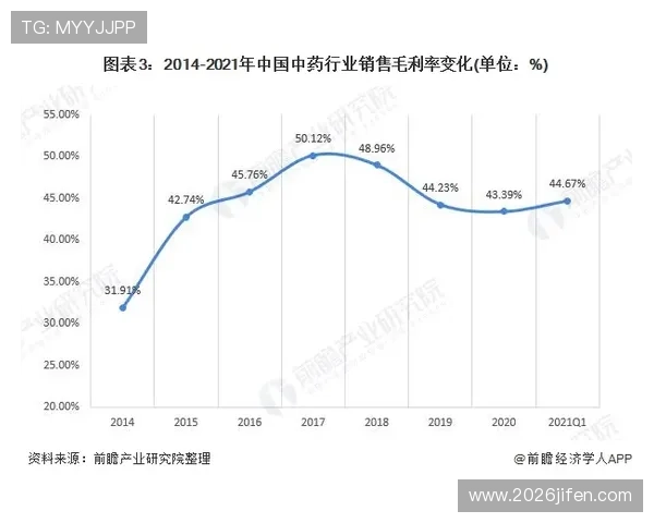 专家深度解析新西兰对阵埃及比赛的战术布局与关键球员表现